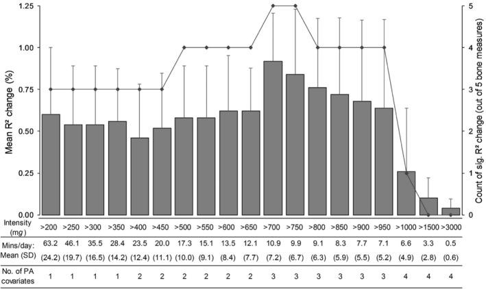 https://cdn.ncbi.nlm.nih.gov/pmc/blobs/10d7/11235707/7234fed79dce/EJSC-24-987-g001.jpg