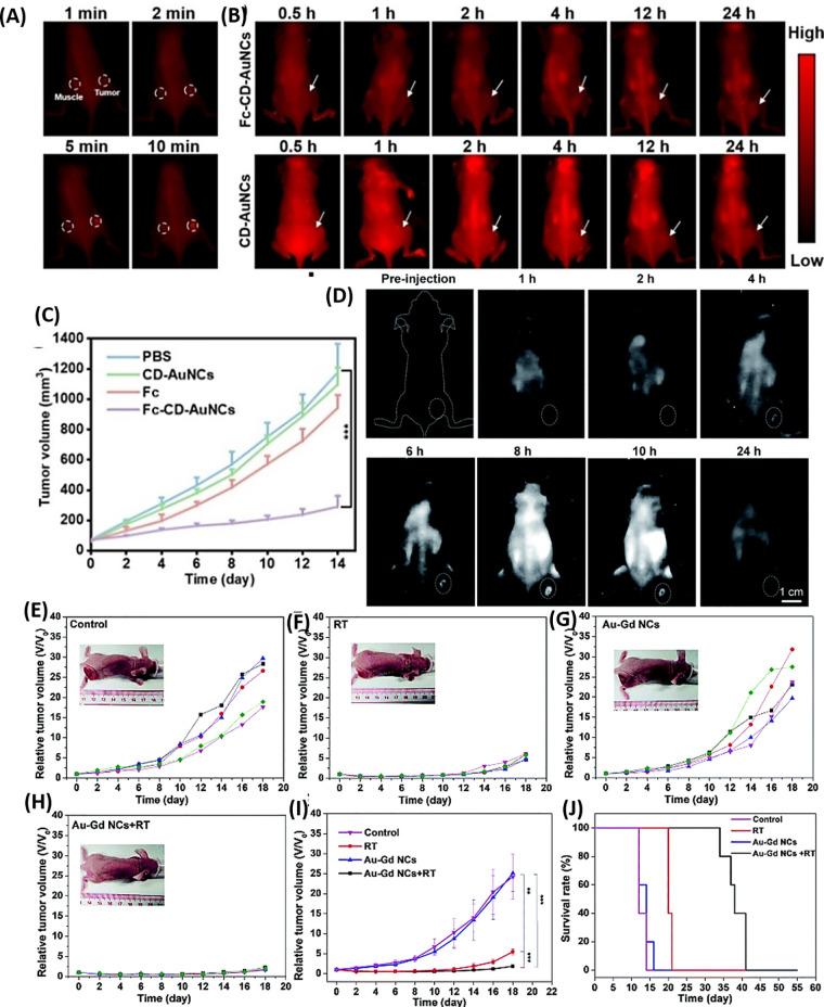 https://cdn.ncbi.nlm.nih.gov/pmc/blobs/10d9/11503699/7adb3613955c/im4c00021_0011.jpg