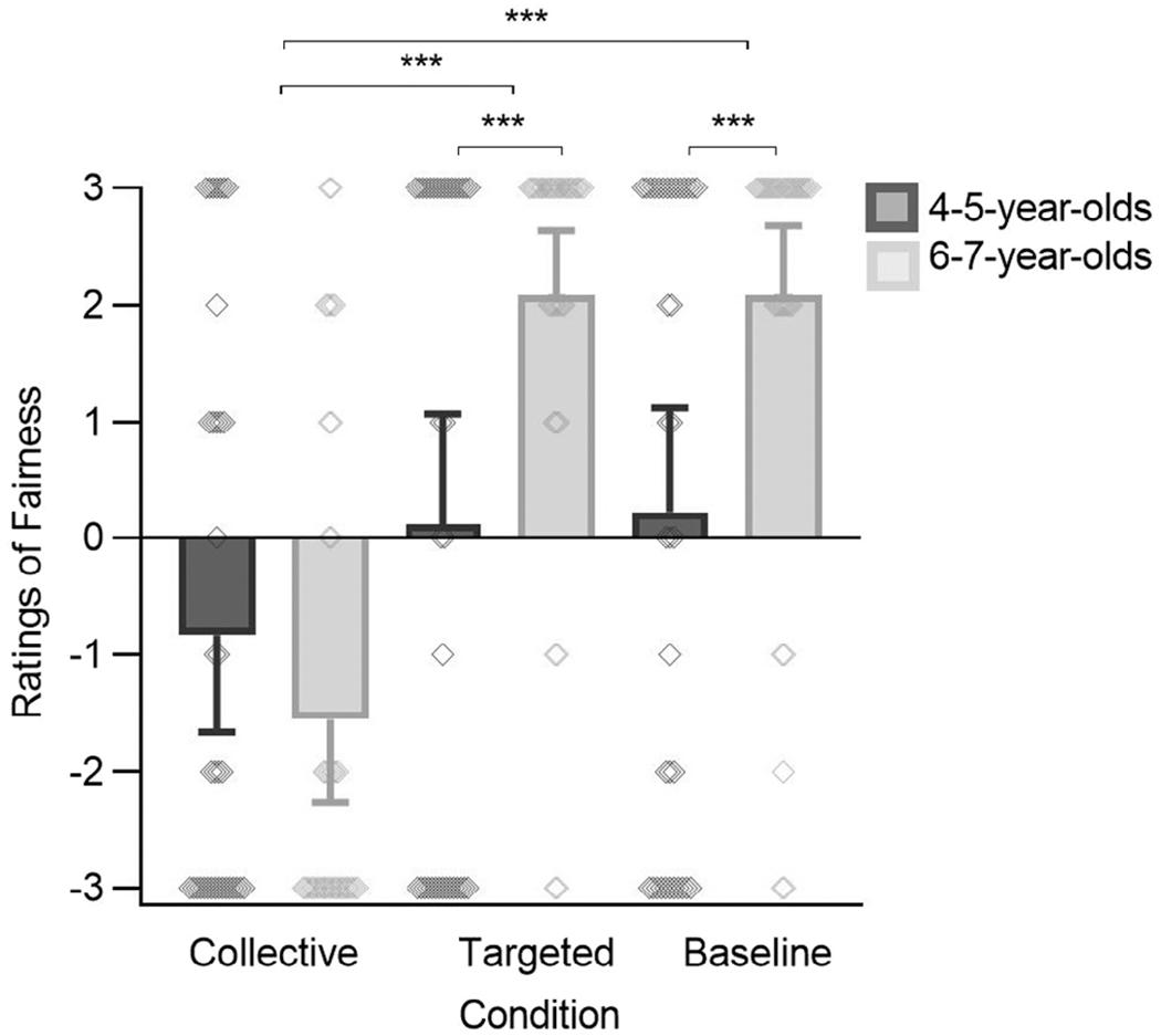 https://cdn.ncbi.nlm.nih.gov/pmc/blobs/10da/11238698/91276ff09d38/nihms-2003224-f0002.jpg