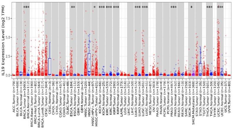 https://cdn.ncbi.nlm.nih.gov/pmc/blobs/10db/10477739/bd994579fddc/gr2.jpg