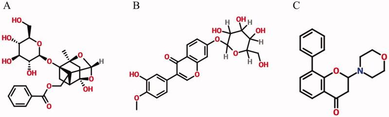 https://cdn.ncbi.nlm.nih.gov/pmc/blobs/10db/9361763/9e6b897f36eb/IPHB_A_2102656_F0001_C.jpg