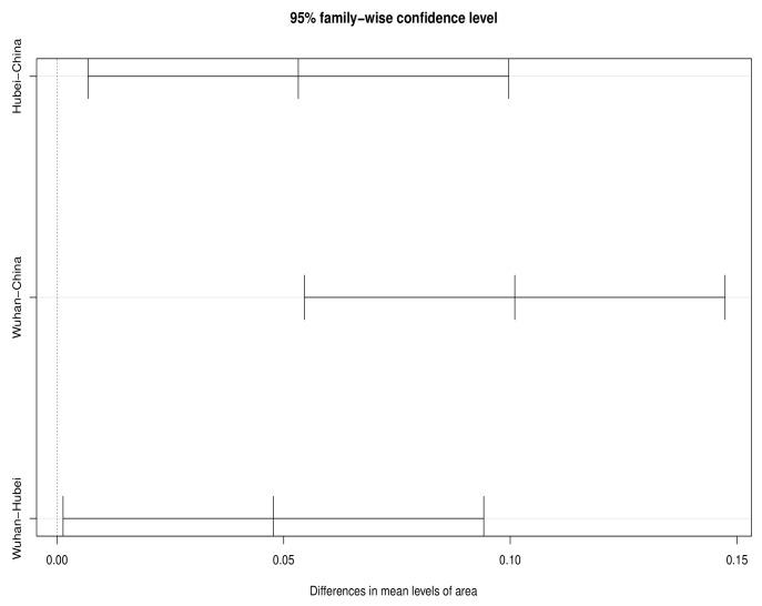 https://cdn.ncbi.nlm.nih.gov/pmc/blobs/10de/10378078/dd8ec4397891/entropy-25-01028-g003.jpg
