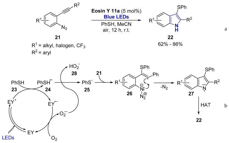 https://cdn.ncbi.nlm.nih.gov/pmc/blobs/10df/6515354/127630ec5643/molecules-24-01533-sch001.jpg