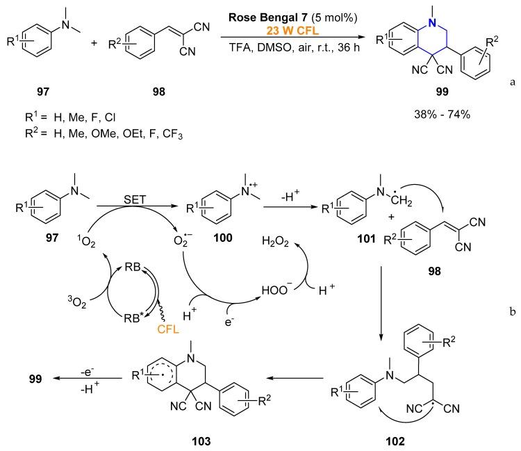 https://cdn.ncbi.nlm.nih.gov/pmc/blobs/10df/6515354/8d969bee22be/molecules-24-01533-sch013.jpg