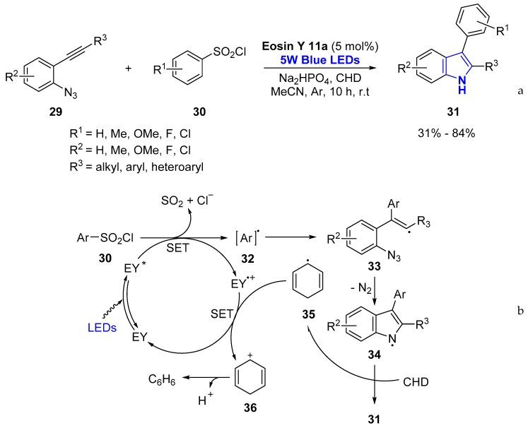 https://cdn.ncbi.nlm.nih.gov/pmc/blobs/10df/6515354/b7b8d7ce9f1d/molecules-24-01533-sch002.jpg