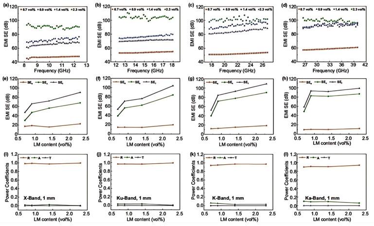 https://cdn.ncbi.nlm.nih.gov/pmc/blobs/10eb/12430287/25bb2d50b481/nanomaterials-15-01346-g010.jpg