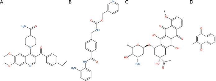 https://cdn.ncbi.nlm.nih.gov/pmc/blobs/10ed/8576644/79a5e6328fea/atm-09-20-1559-f11.jpg