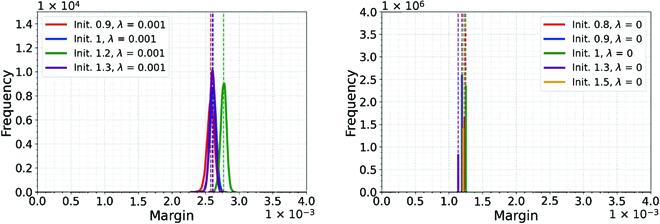https://cdn.ncbi.nlm.nih.gov/pmc/blobs/10ee/10202460/98a1cd71774a/research.0024.fig.0010.jpg