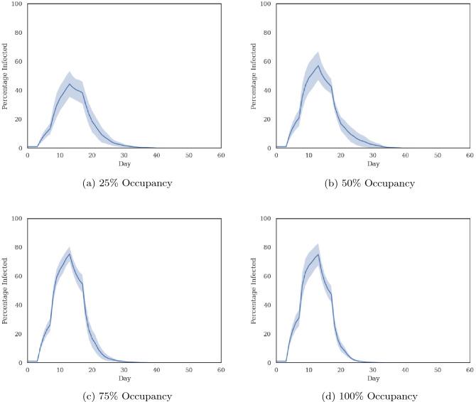 https://cdn.ncbi.nlm.nih.gov/pmc/blobs/10ee/9515116/a9754f2b37b8/41598_2022_18284_Fig5_HTML.jpg