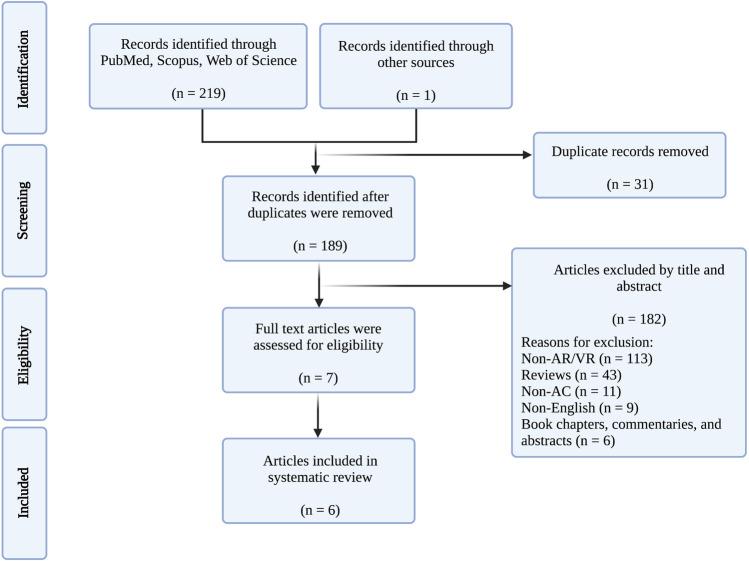 https://cdn.ncbi.nlm.nih.gov/pmc/blobs/10ef/9760592/c171ef898815/10143_2022_1929_Fig1_HTML.jpg