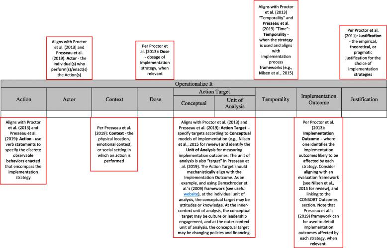 https://cdn.ncbi.nlm.nih.gov/pmc/blobs/10f3/7690013/7ac2d1b02283/13012_2020_1060_Fig1_HTML.jpg