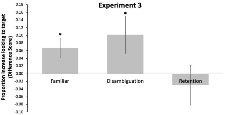 https://cdn.ncbi.nlm.nih.gov/pmc/blobs/10f7/7830540/2942d0d2cb92/brainsci-11-00114-g004.jpg