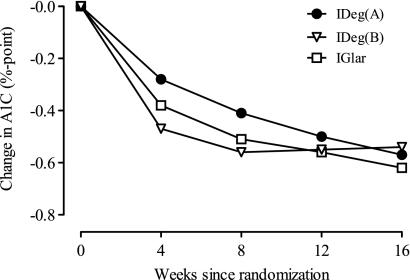 https://cdn.ncbi.nlm.nih.gov/pmc/blobs/10ff/3041203/ac04a2f9ee53/661fig1.jpg