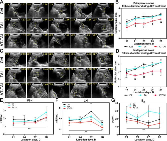 https://cdn.ncbi.nlm.nih.gov/pmc/blobs/1106/11227700/bde4cdc406f5/40813_2024_377_Fig3_HTML.jpg