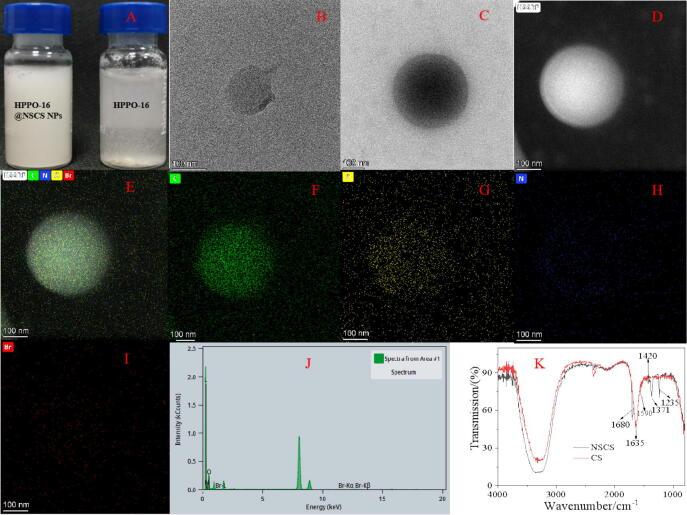 https://cdn.ncbi.nlm.nih.gov/pmc/blobs/1106/12126735/75e132ed6863/gr2.jpg