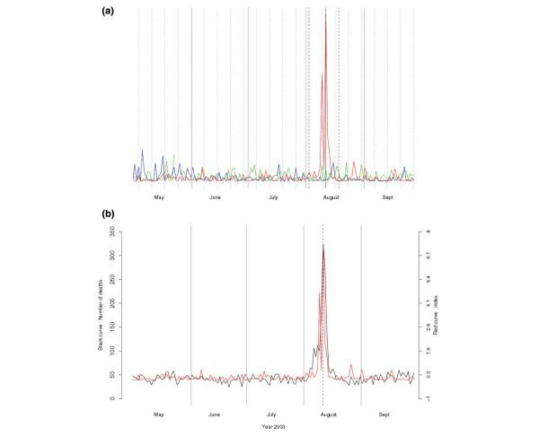 https://cdn.ncbi.nlm.nih.gov/pmc/blobs/110d/1794460/c2d4fb5f02f1/cc5092-2.jpg