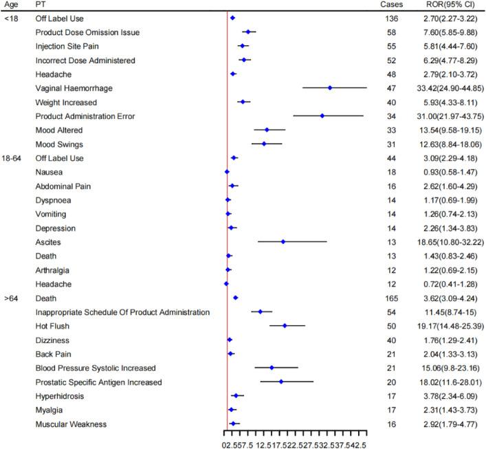https://cdn.ncbi.nlm.nih.gov/pmc/blobs/110e/12402341/e4f528664edf/41598_2025_16734_Fig3_HTML.jpg