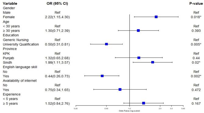 https://cdn.ncbi.nlm.nih.gov/pmc/blobs/1110/12211392/b15a1cdbdfed/12912_2025_3262_Fig2_HTML.jpg