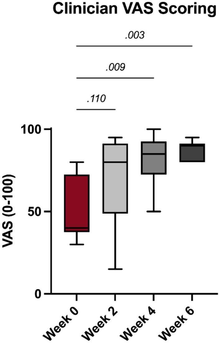 https://cdn.ncbi.nlm.nih.gov/pmc/blobs/1115/11165359/0f7c4a1b0653/fvets-11-1394055-g003.jpg