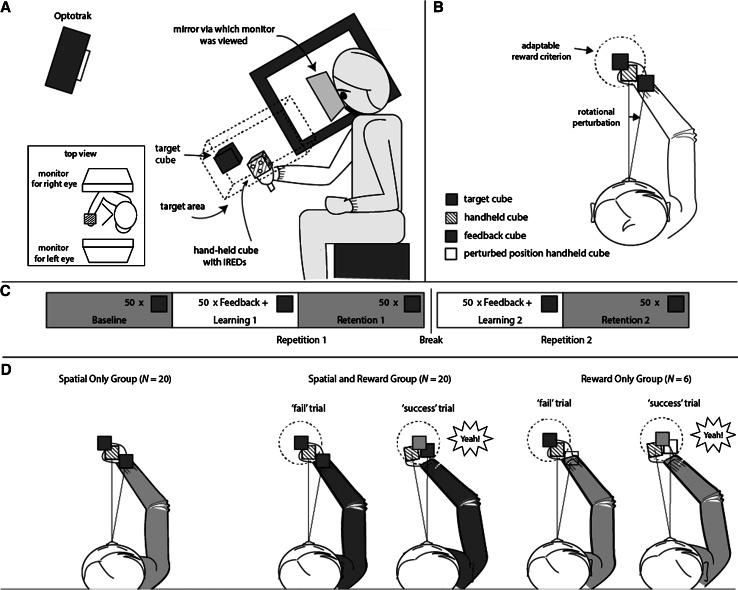 https://cdn.ncbi.nlm.nih.gov/pmc/blobs/1116/4851704/1ac8d7d3aa9c/221_2015_4540_Fig1_HTML.jpg
