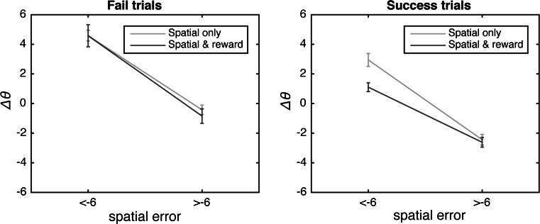 https://cdn.ncbi.nlm.nih.gov/pmc/blobs/1116/4851704/f1d82ec2b4a1/221_2015_4540_Fig3_HTML.jpg