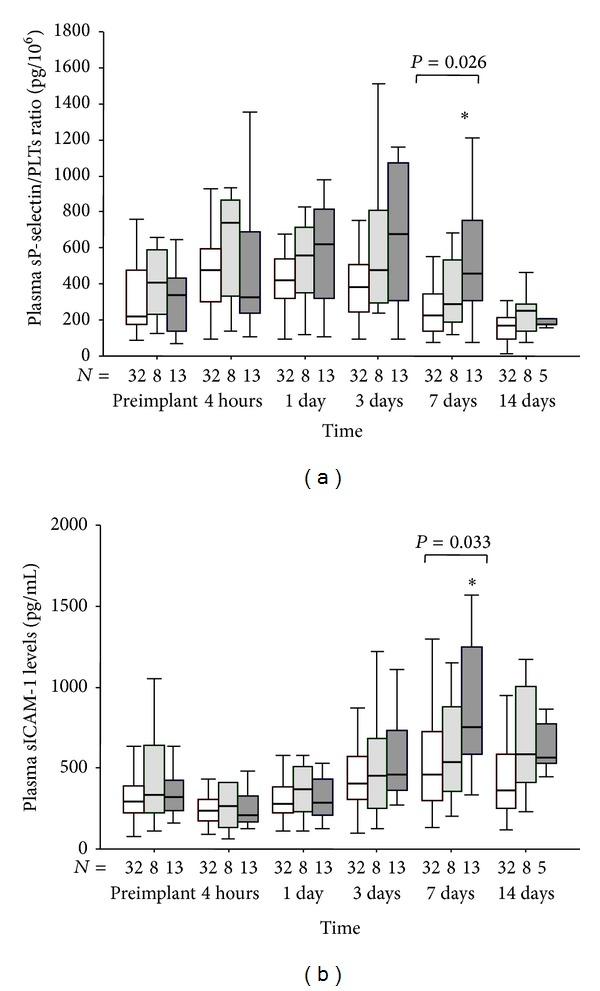 https://cdn.ncbi.nlm.nih.gov/pmc/blobs/111b/4123561/643c81085ec5/MI2014-281790.004.jpg