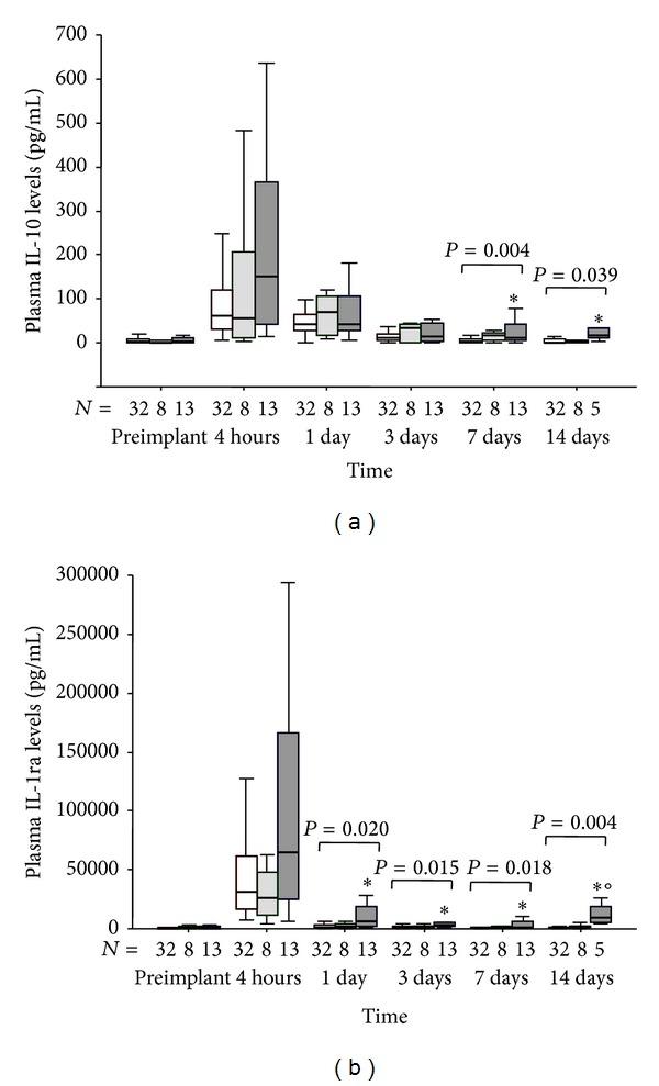 https://cdn.ncbi.nlm.nih.gov/pmc/blobs/111b/4123561/a7c2eaebec2a/MI2014-281790.003.jpg