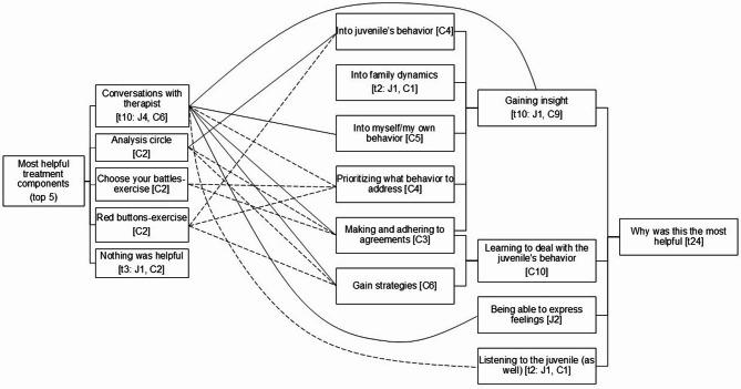 https://cdn.ncbi.nlm.nih.gov/pmc/blobs/1125/12225379/19e712a34f7c/13034_2025_935_Fig2_HTML.jpg