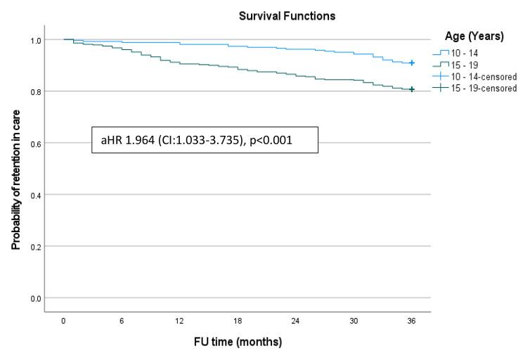 https://cdn.ncbi.nlm.nih.gov/pmc/blobs/1125/9996969/af1243cb4bd9/12889_2023_15356_Fig2_HTML.jpg