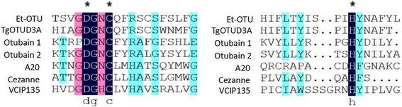 https://cdn.ncbi.nlm.nih.gov/pmc/blobs/1128/5793433/0e10da88ce6f/13071_2018_2626_Fig3_HTML.jpg