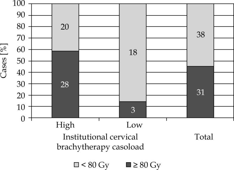https://cdn.ncbi.nlm.nih.gov/pmc/blobs/112e/4003429/aa040e1fd95c/JCB-6-22581-g001.jpg