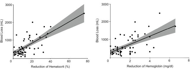 https://cdn.ncbi.nlm.nih.gov/pmc/blobs/112f/12223011/ff78902e8c5d/mfm-7-03-g002.jpg