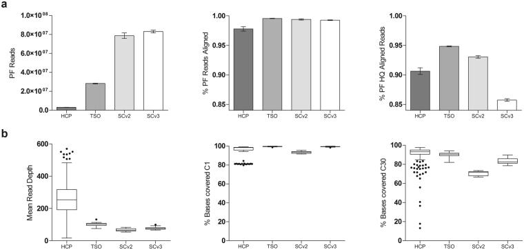 https://cdn.ncbi.nlm.nih.gov/pmc/blobs/113c/5613000/f2a25b84d89b/41598_2017_11620_Fig1_HTML.jpg