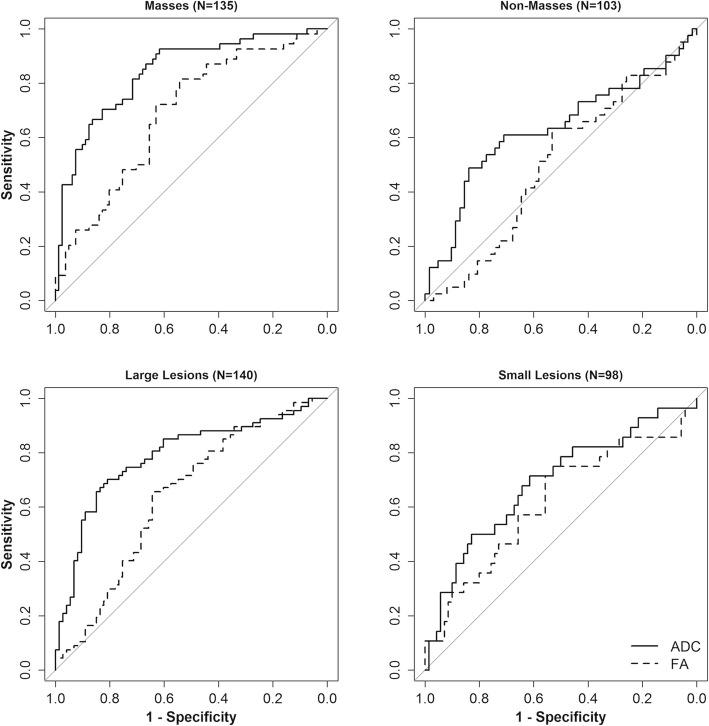 https://cdn.ncbi.nlm.nih.gov/pmc/blobs/1144/6727336/5c360258961d/13058_2019_1183_Fig6_HTML.jpg