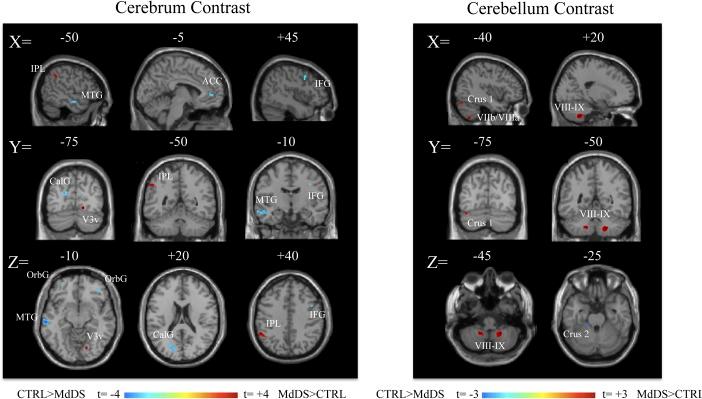 https://cdn.ncbi.nlm.nih.gov/pmc/blobs/1145/4529307/fc912a078e76/pone.0135021.g001.jpg