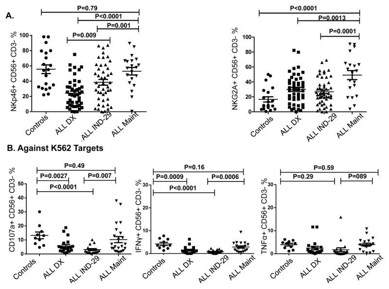 https://cdn.ncbi.nlm.nih.gov/pmc/blobs/1145/4823160/07240555cee4/nihms731268f6.jpg