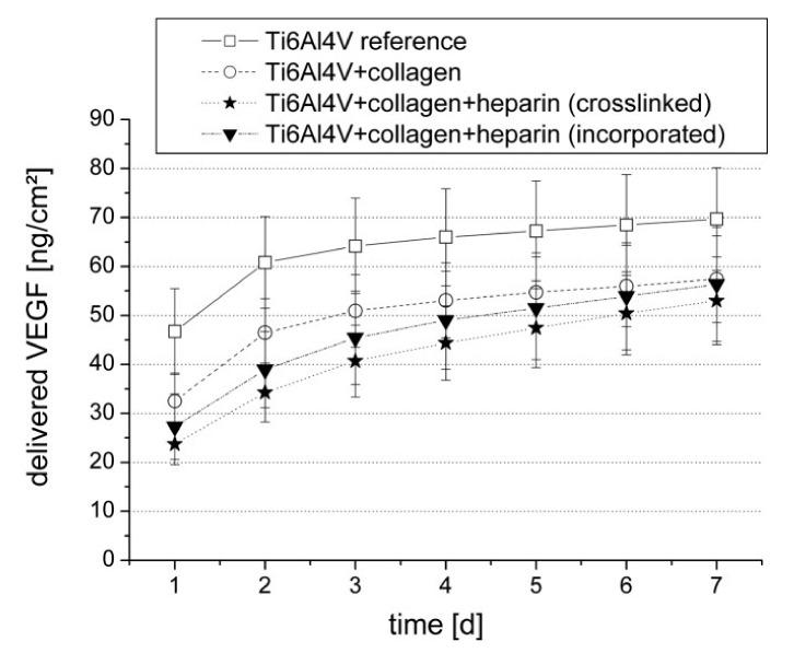 https://cdn.ncbi.nlm.nih.gov/pmc/blobs/1146/8309025/bd70c9739d3a/pharmaceutics-13-01083-g007.jpg