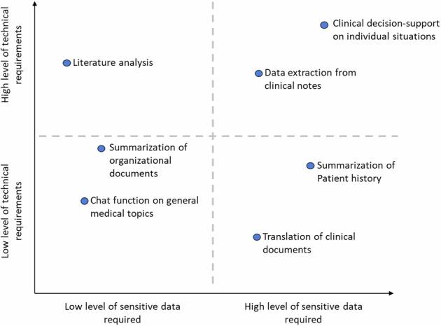 https://cdn.ncbi.nlm.nih.gov/pmc/blobs/1147/11885444/028f1fd617b1/41746_2025_1476_Fig2_HTML.jpg