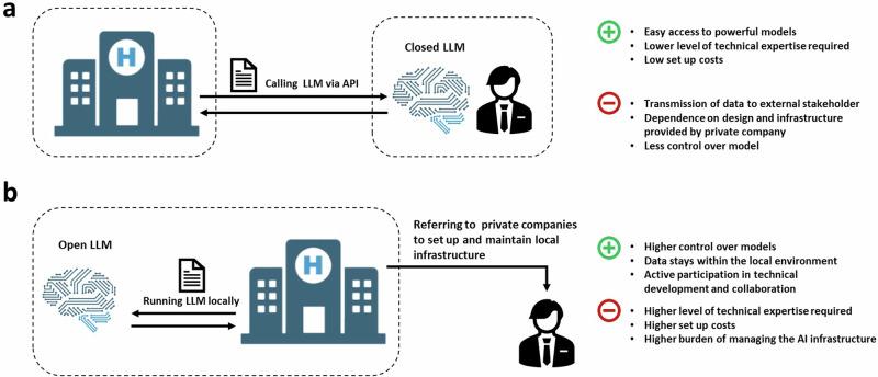 https://cdn.ncbi.nlm.nih.gov/pmc/blobs/1147/11885444/f05e04debd39/41746_2025_1476_Fig1_HTML.jpg