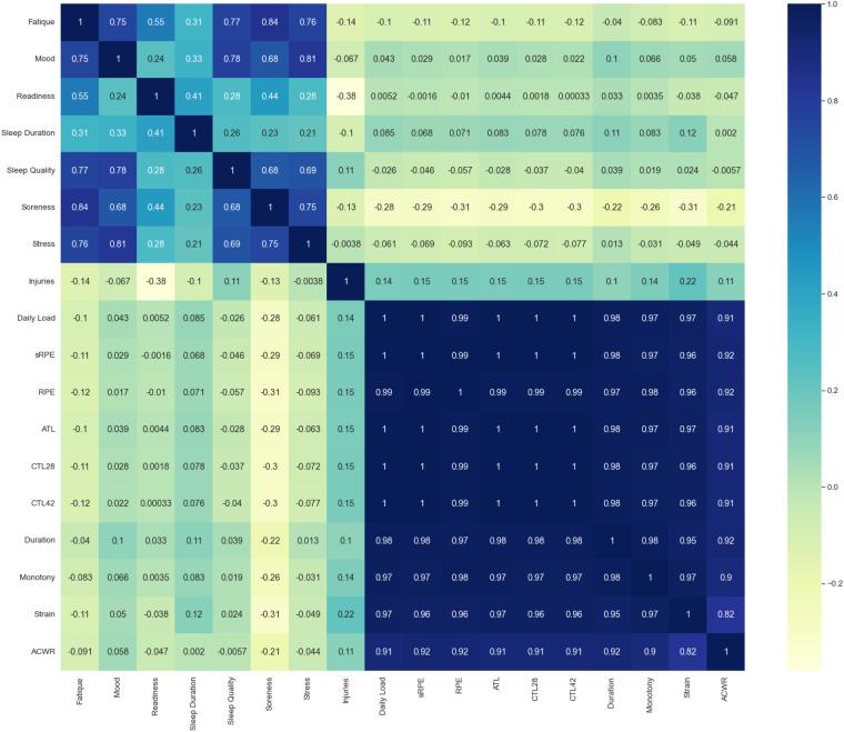 https://cdn.ncbi.nlm.nih.gov/pmc/blobs/1148/11139986/2f9bfb0995c6/41597_2024_3386_Fig13_HTML.jpg
