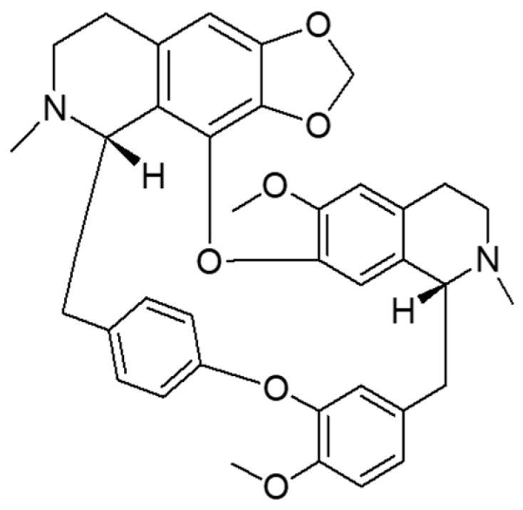 https://cdn.ncbi.nlm.nih.gov/pmc/blobs/114e/10254320/4631946de0dc/molecules-28-04441-g001.jpg