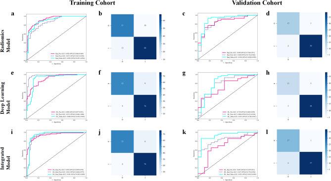 https://cdn.ncbi.nlm.nih.gov/pmc/blobs/1150/12366127/ab097f3f7401/40644_2025_926_Fig3_HTML.jpg
