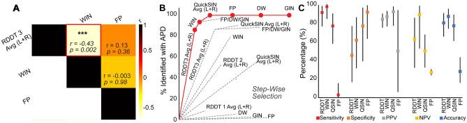 https://cdn.ncbi.nlm.nih.gov/pmc/blobs/1151/10442397/4fea1568cfaf/41598_2023_40645_Fig4_HTML.jpg