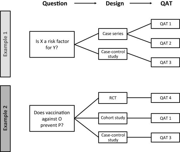 https://cdn.ncbi.nlm.nih.gov/pmc/blobs/1154/4063433/5638bc31fe17/1471-2288-14-69-1.jpg