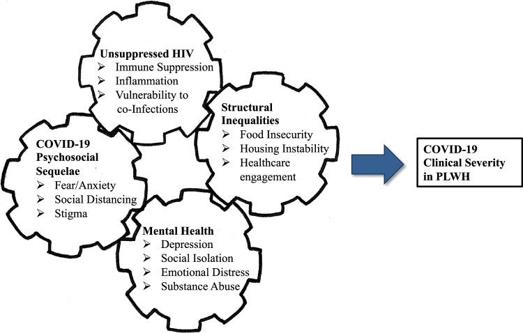 https://cdn.ncbi.nlm.nih.gov/pmc/blobs/1154/8617547/aca1fcb353ac/11904_2021_593_Fig1_HTML.jpg