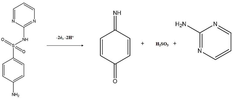 https://cdn.ncbi.nlm.nih.gov/pmc/blobs/1156/9919664/05d5eab90147/sensors-23-01270-sch002.jpg