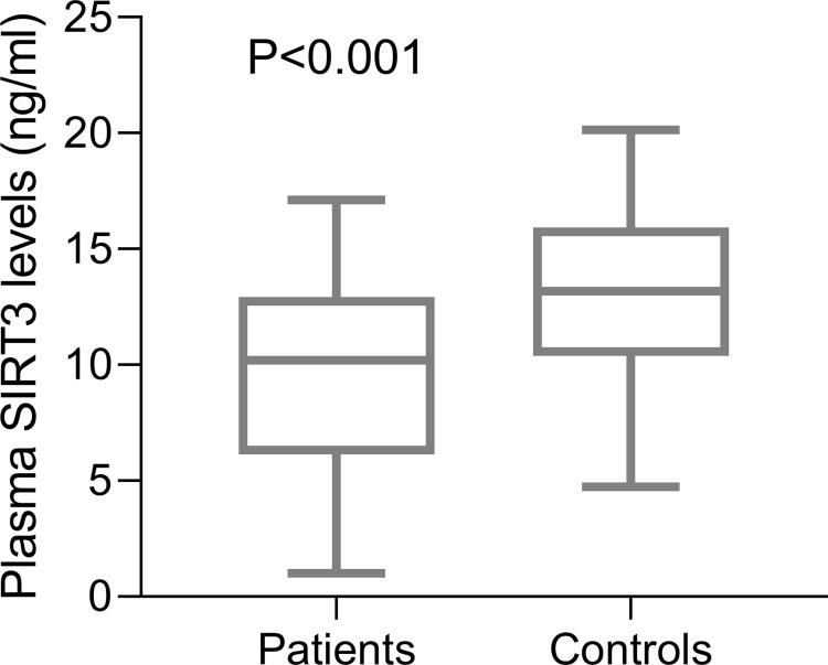 https://cdn.ncbi.nlm.nih.gov/pmc/blobs/1157/9524385/8e10495232c4/NDT-18-2199-g0002.jpg