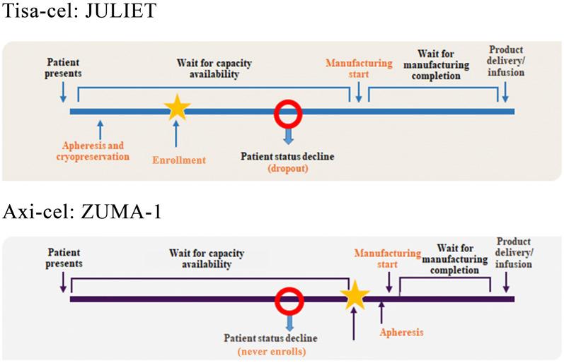 https://cdn.ncbi.nlm.nih.gov/pmc/blobs/115c/7467403/3a39c650c1ea/12325_2020_1397_Fig1_HTML.jpg
