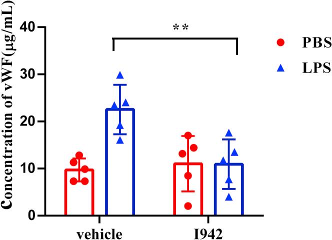 https://cdn.ncbi.nlm.nih.gov/pmc/blobs/1166/8592879/bcb79e5f9ac9/gr7.jpg