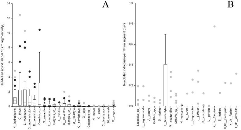 https://cdn.ncbi.nlm.nih.gov/pmc/blobs/116a/7846925/e87e1ffa145a/gr7.jpg